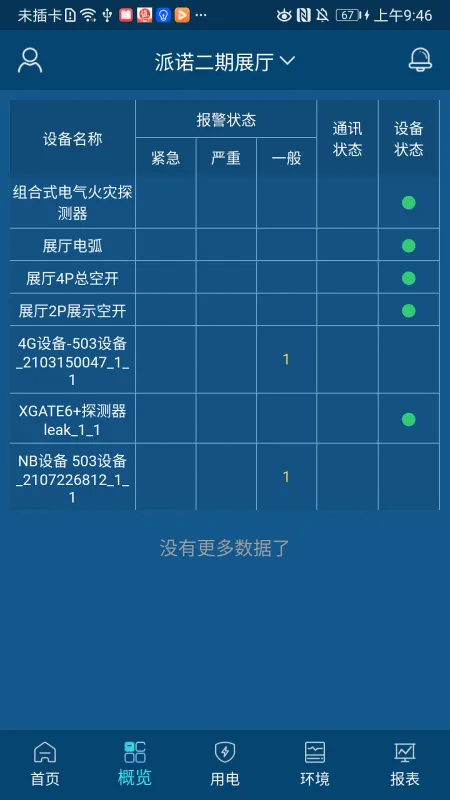 电祥云app官方最新版截图2