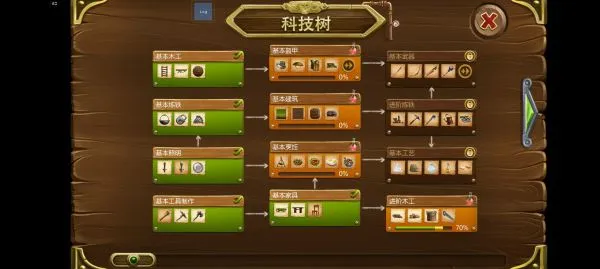 代号矮人世界无需登录版亮点