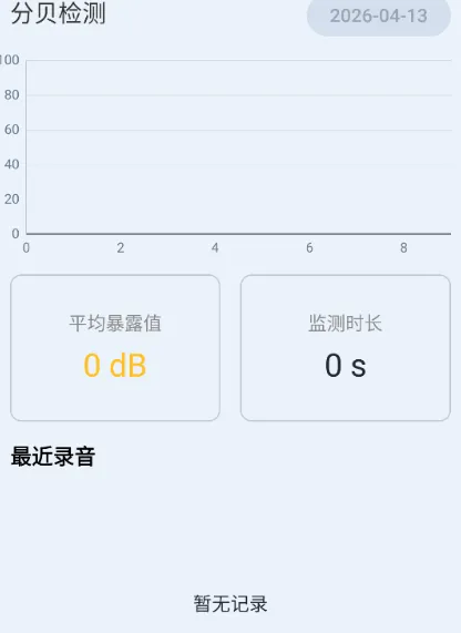 分贝仪手机检测噪音 分贝仪手机检测噪音