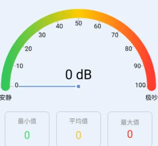 分贝仪手机检测噪音准确吗: 分贝仪手机检测噪音准确吗: