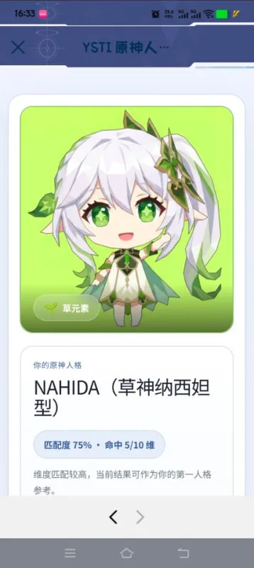 SBTI原神人格测试app最新版截图1