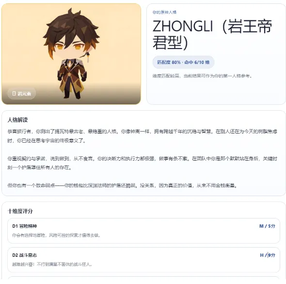 SBTI原神人格测试怎么玩