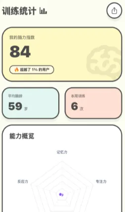 魔鬼脑锻炼手机版特色