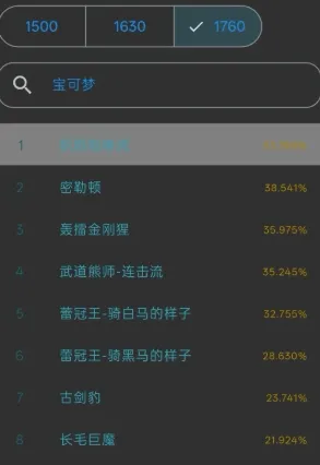 VGC对战分析工具软件优势