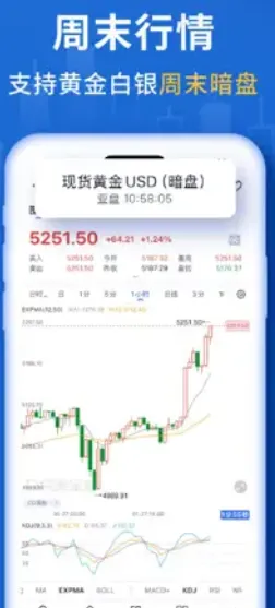 口袋贵金属2026最新版功能