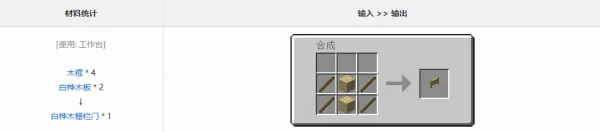 我的世界打破一切合成表