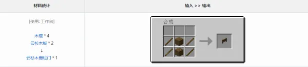 我的世界打破一切合成表