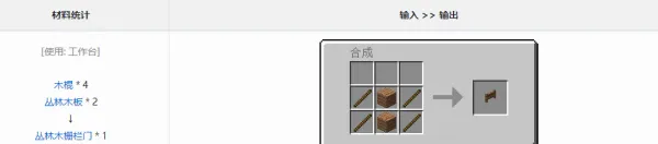 我的世界打破一切合成表