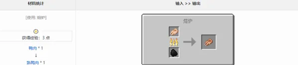 我的世界打破一切合成表