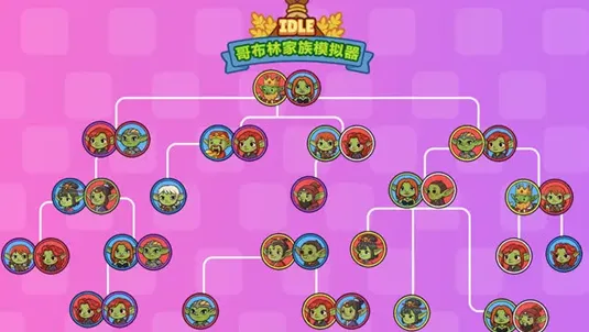 哥布林家族模拟器