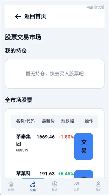 金融投资模拟2026最新版特色：