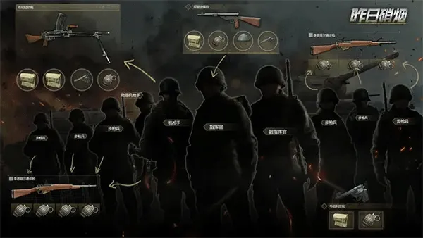 昨日硝烟测试服