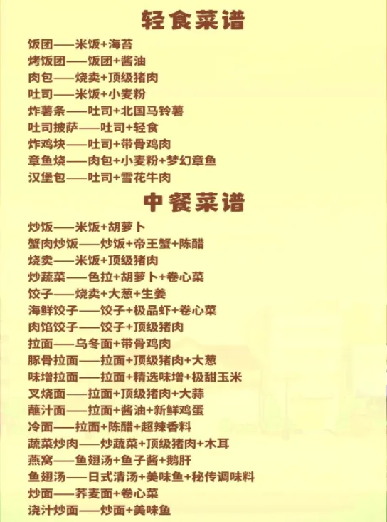 百味菜谱图鉴：从家常烟火到殿堂级盛宴