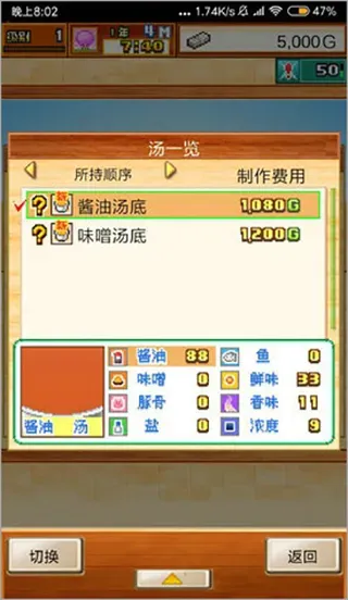 手把手教学｜新手必学的高分拉面组合