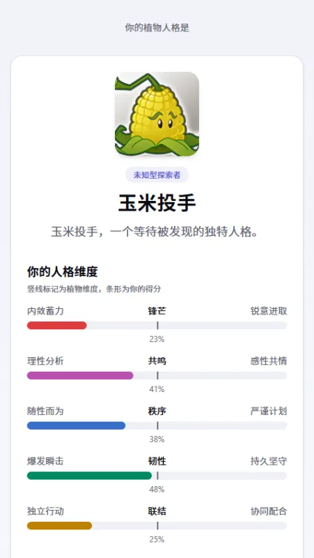 植物人格测评盒子截图3
