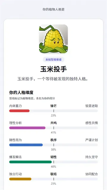 植物人格测评PVZTI手机版怎么开始做题目？