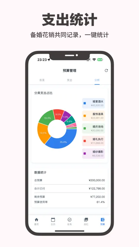 婚启备婚助手2026最新版截图5