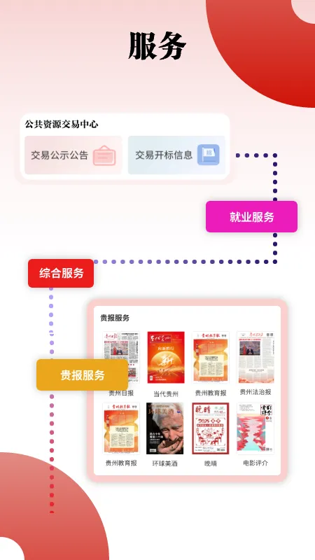 天眼新闻App下载截图5