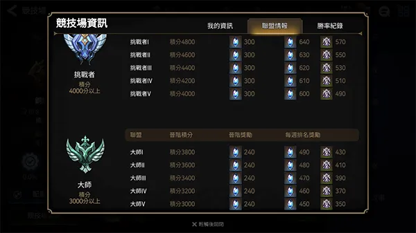 抽卡资源获取攻略