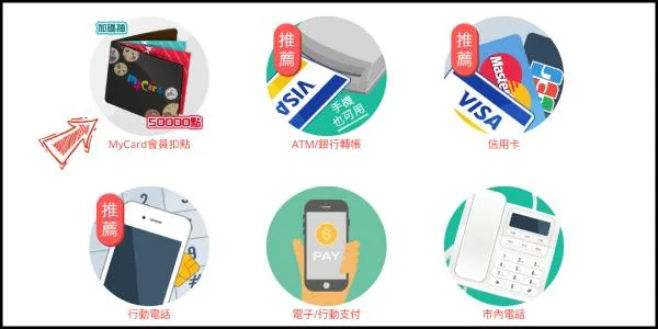 MyCard app线上充值教学