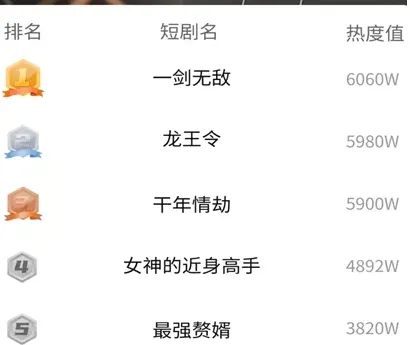 抖短剧免费全看怎么用