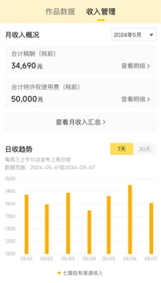 七猫作家助手使用教程：