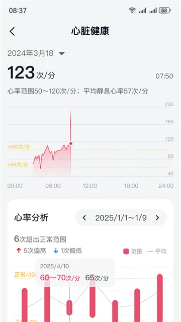 深AI智慧健康手机版功能：