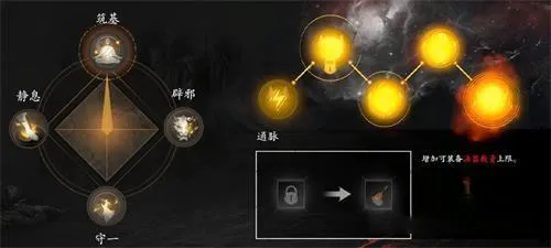 无尽噩梦5怨灵咒内丹位置攻略