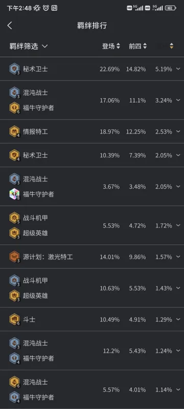 金铲铲之战助手app怎么用
