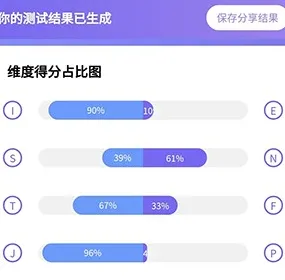 MBTI职业性格测试手机版怎么用