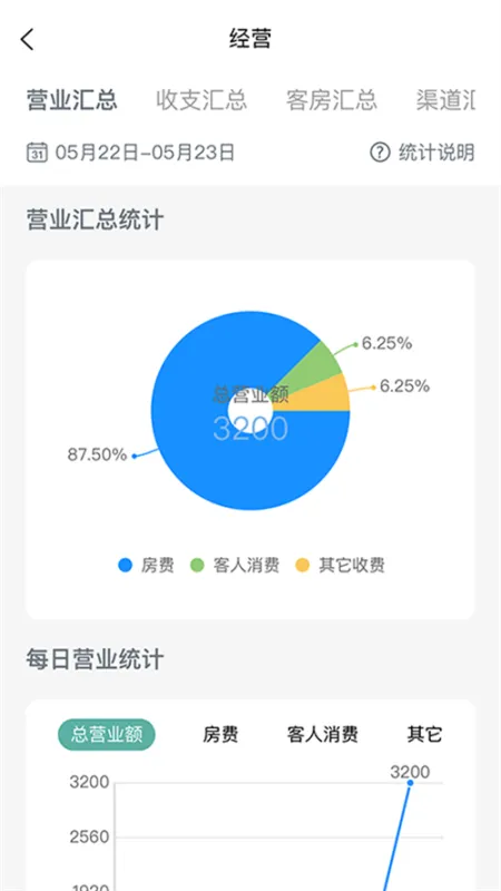 千千房东助手app正式版截图3
