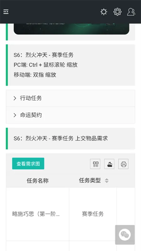 三角洲行动一图流3d建模技巧