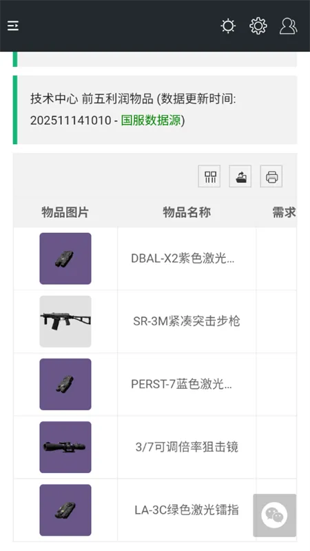 三角洲行动一图流3d建模技巧