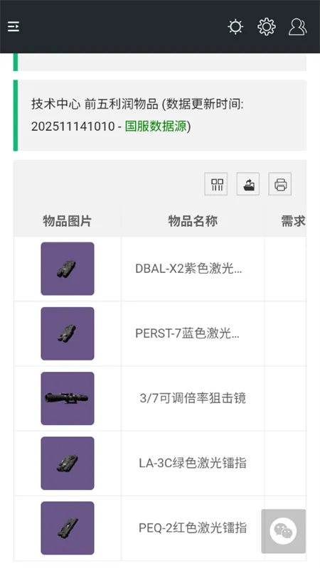 三角洲行动一图流3d建模技巧