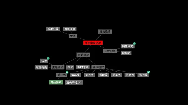 文字密室逃脱手机版下载截图1