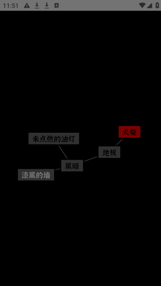 新手速通指南:从黑暗到光明的五步启程 新手速通指南:从黑暗到光明的五步启程
