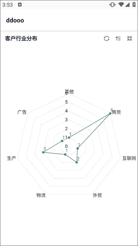 简道云app官方正版怎么用 简道云app官方正版怎么用