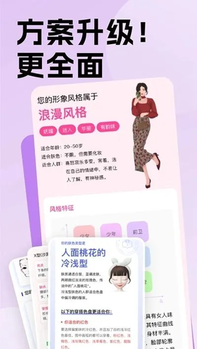 穿搭助手AI模特试衣软件截图1