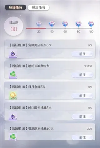 代号大女主福利获取攻略