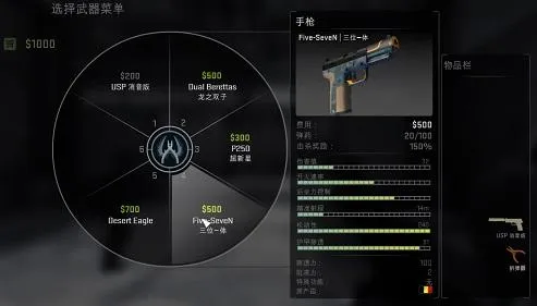 cs2自制版武器介绍：