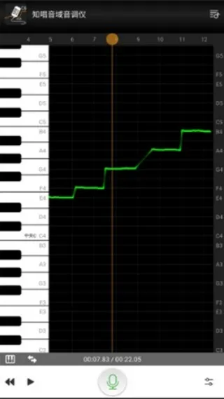 知唱音域音调仪技巧 知唱音域音调仪技巧
