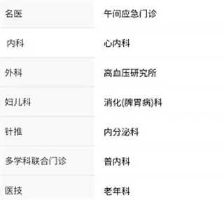 江苏省中医院网上怎么挂号预约
