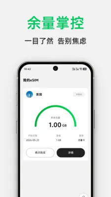 GlocalMe eSIM最新版2026版截图1