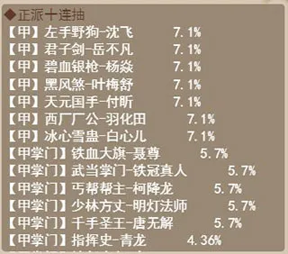 剑侠传奇新手技巧 剑侠传奇新手技巧