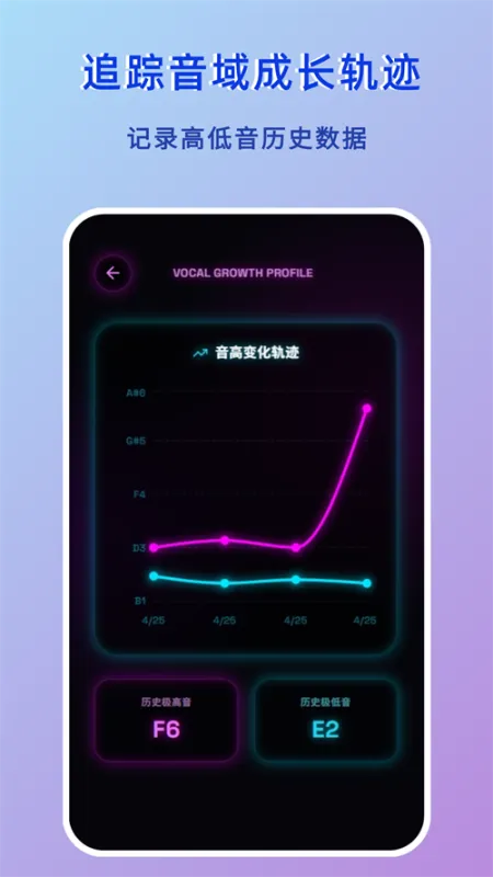 音域测试官方正版截图4