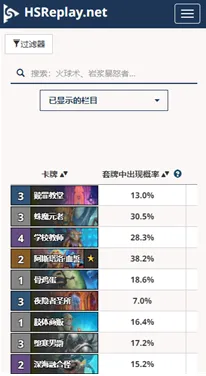 Arcane Tracker Arcane Tracker