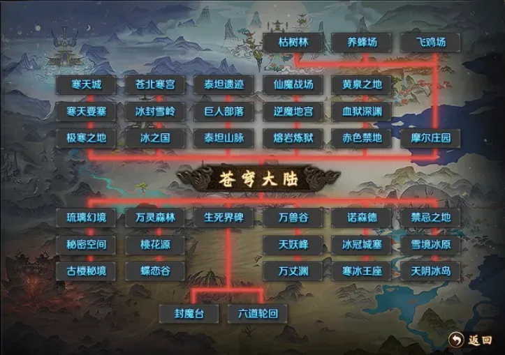 末日霸业传奇手游官方版各大陆地图路线图