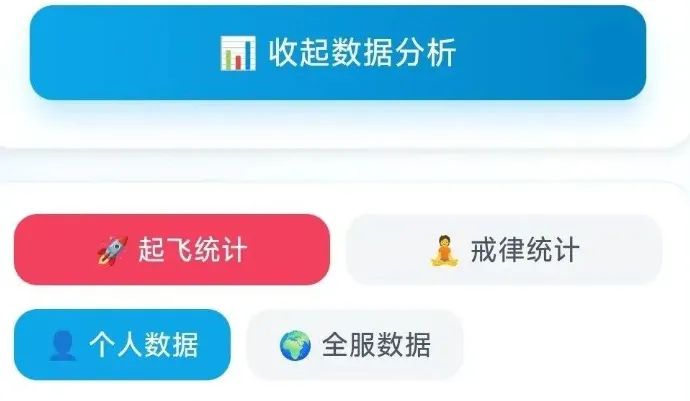 飞了么软件特色：