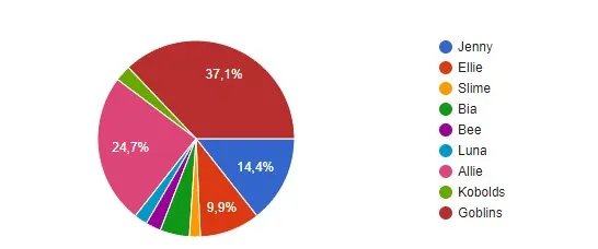 我的世界ellieaddon模组特性 我的世界ellieaddon模组特性