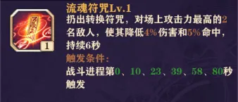 丑时之男介绍